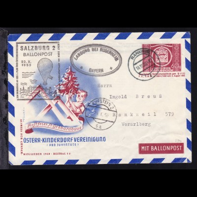 Österreich 1950/59 8 verschiedene Ballonpost-Belege