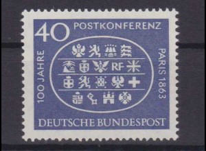 100. Jahrestag der ersten internationalen Postkonferenz, **